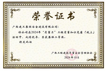 【喜訊】冶建公司獲廣西質(zhì)安協(xié)會(huì)通報(bào)表揚(yáng)